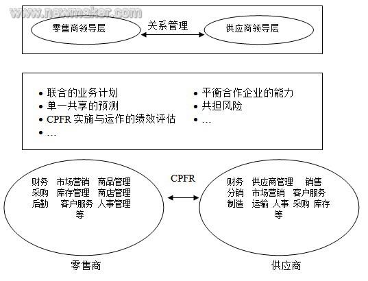 清风葵花碱 调节酸碱平衡-开云电竞官方网站(图2) 开云电竞官方网站
