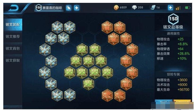 开云电竞：国家林业局西北林业调查规划院三项成果荣获2015年度全国林业优秀工程咨询成果奖