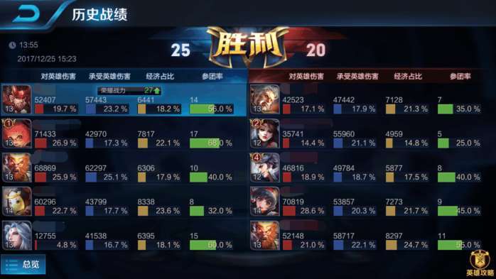 开云电竞中国-
澳大利亚土木研究生